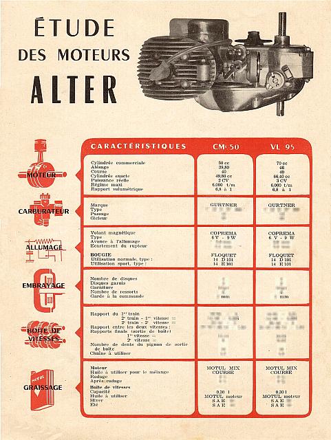 alter-p1f